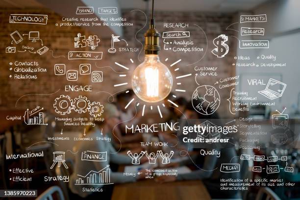 great idea of a marketing strategy plan at a creative office - reklam bildbanksfoton och bilder