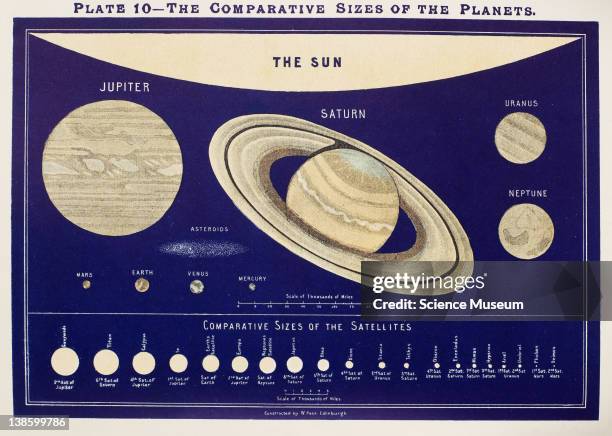 Book: A Handbook and Atlas of Astronomy; W. Peck, F.R.A.S. Designed as a complete guide to a knowledge of the heavenly bodies; and as an aid to those...