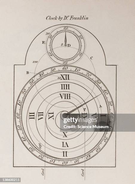 Book: The Cyclopaedia; Universal Dictionary of Arts, Sciences, and Literature; Abraham Rees, D.D F.R.S F.L.S S.Amer. Soc.; Volume 2: Basson Relievo-...