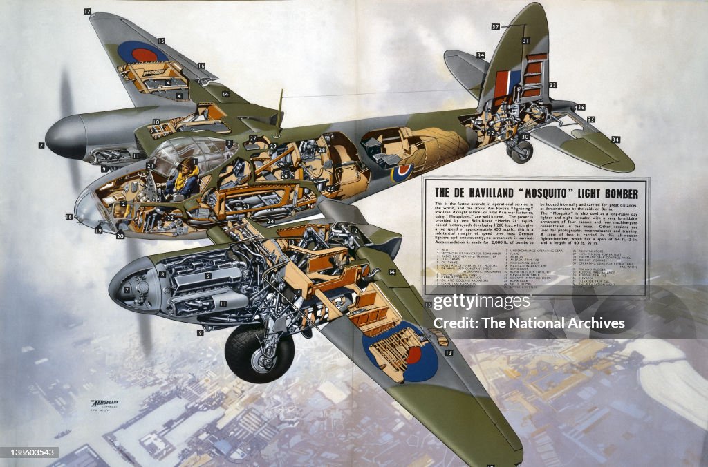 The De Havilland Mosquito Light Bomber