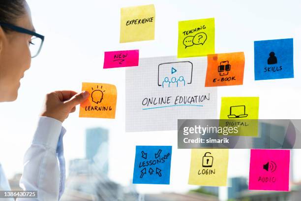 online education - mindmap stock pictures, royalty-free photos & images