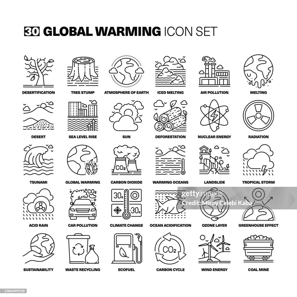 Conjunto de iconos de línea calentamiento global