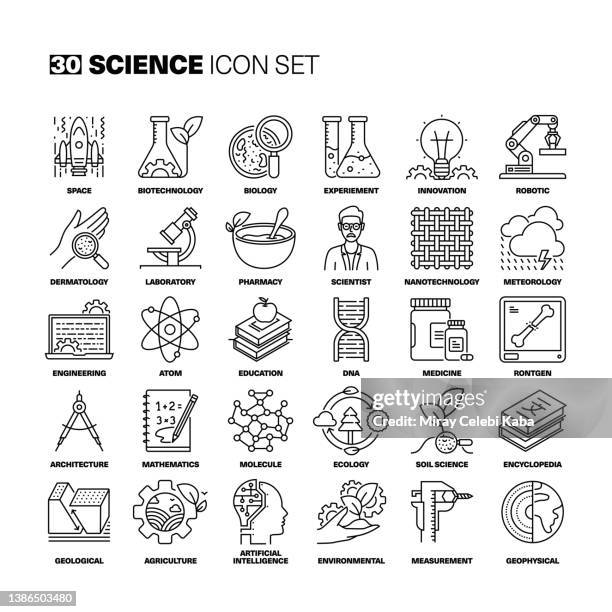 bildbanksillustrationer, clip art samt tecknat material och ikoner med science line icons set - mathematical symbol