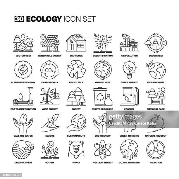 ilustraciones, imágenes clip art, dibujos animados e iconos de stock de conjunto de iconos de línea de ecología - desertificación