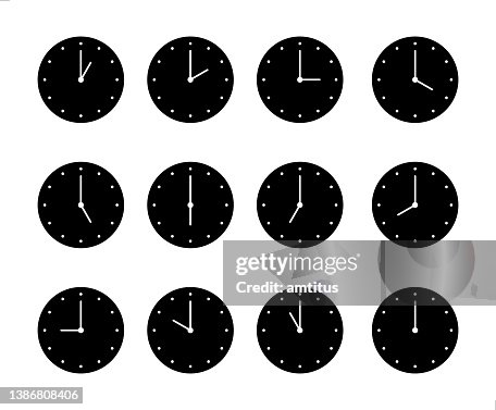 Time set Time set