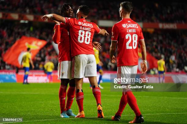 Goncalo Ramos of SL Benfica celebrates with teammates after scoring a goal during the Liga Bwin match between SL Benfica and GD Estoril Praia SC at...