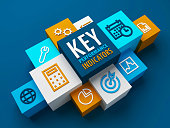 3D render of KEY PERFORMANCE INDICATORS business concept banner
