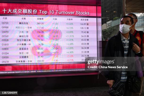 Pedestrians walk by an electronic screen displaying the stock figures for the top 10 turnover stocks, including Tencent Holdings Ltd., from top,...