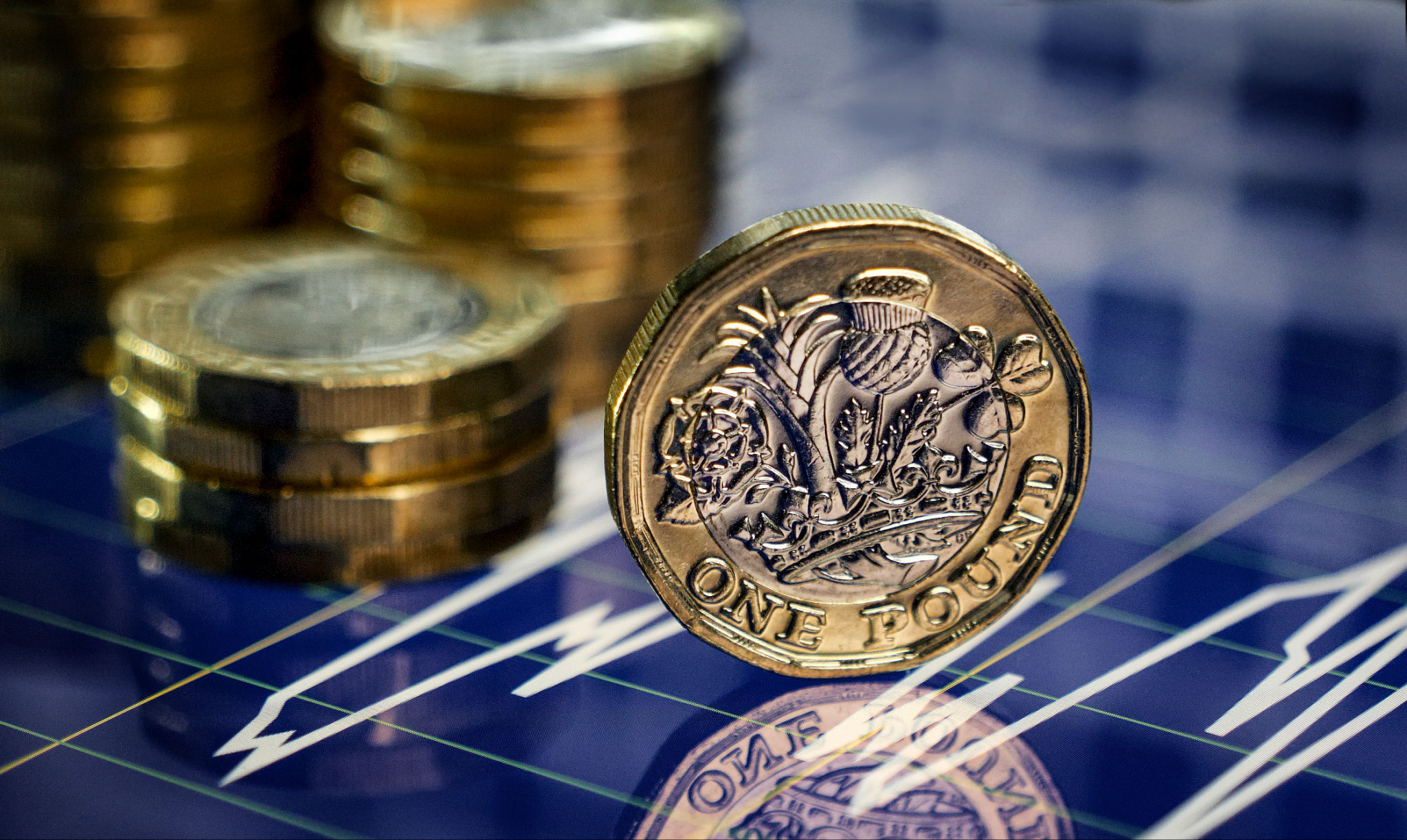 UK investment