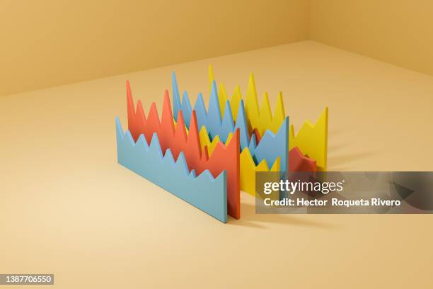 statistics of blue, red and yellow colors in yellow background, 3d render,image generated with computer - 3d bar chart stock pictures, royalty-free photos & images