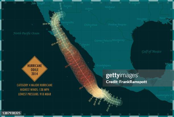 hurricane odile 2014 track eastern pacific ocean infographic - hermosillo 幅插畫檔、美工圖案、卡通及圖標