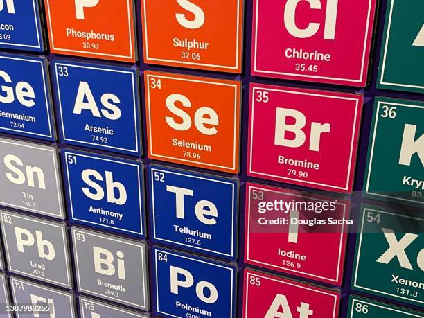 periodic table of the elements - periodic table of elements stock pictures, royalty-free photos & images