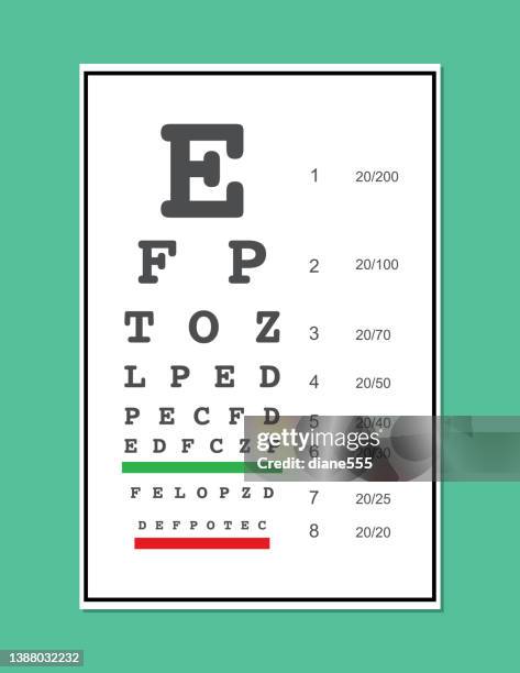 Eye Doctor Note Chart Eye Doctor Chart Photos and Premium High Res Pictures - Getty Images