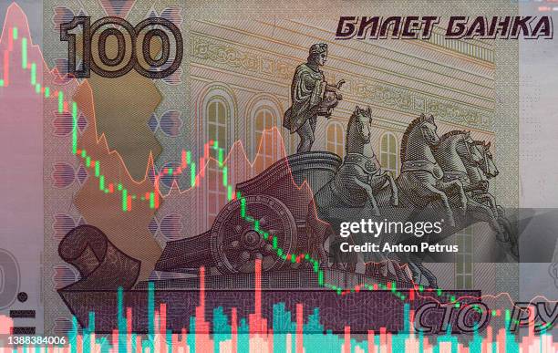 banknote of russian rubles on the background of stock charts. concept of economic sanctions in russia - punishment stocks photos et images de collection