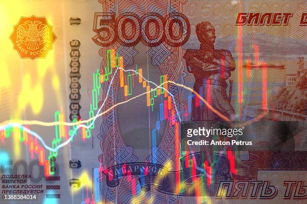 banknote of russian rubles on the background of stock charts. concept of economic sanctions in russia - russian rouble note stock pictures, royalty-free photos & images