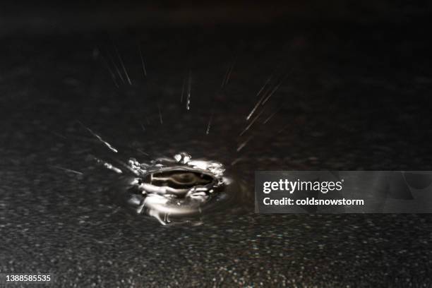 1,930 Multi Drop Stock Photos, High-Res Pictures, and Images - Getty Images