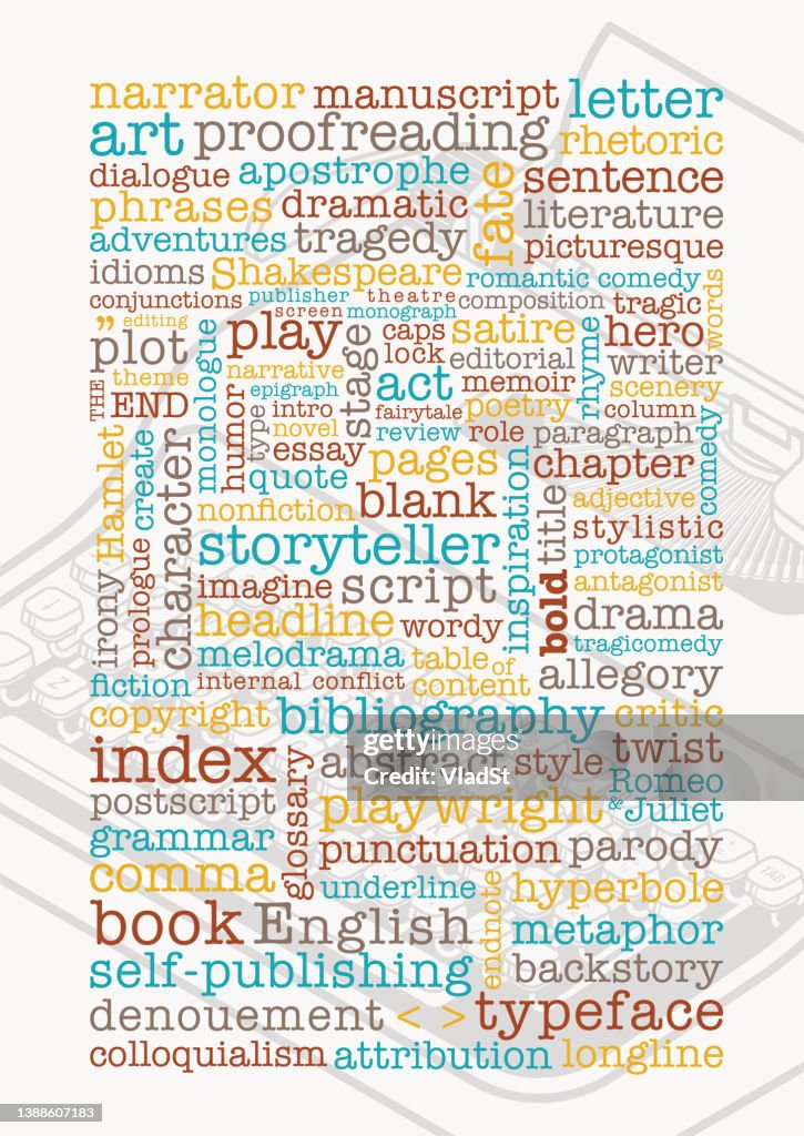 Vintage Typewriter Playwright Writer Word Cloud Poster Brochure Design