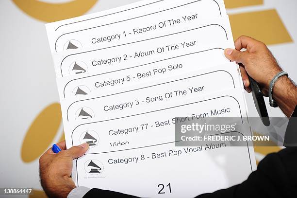 List of awards for Adele are held up backstage before her arrival by a show organiser at the 54th Grammy Awards in Los Angeles, California, February...