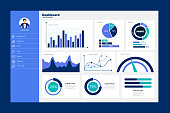 Dashboard user admin panel template design . Infographic dashboard template with flat design graphs and charts