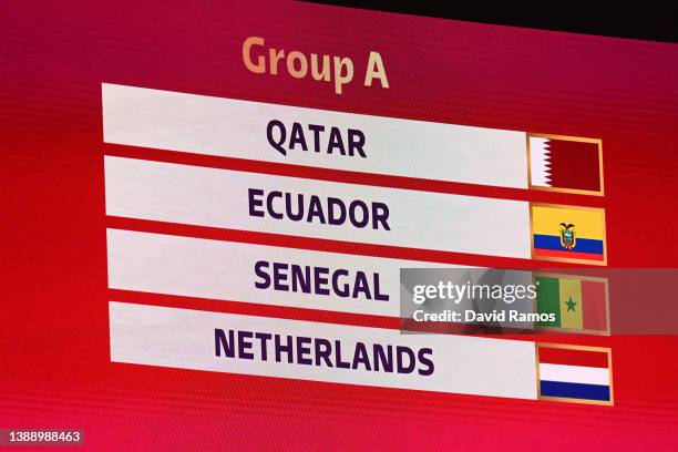 Displays the Fifa World Cup Qatar 2022 Final Draw results for Group A during the FIFA World Cup Qatar 2022 Final Draw at the Doha Exhibition Center...