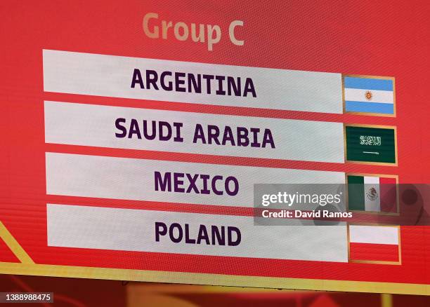 Displays the Fifa World Cup Qatar 2022 Final Draw results for Group C during the FIFA World Cup Qatar 2022 Final Draw at the Doha Exhibition Center...