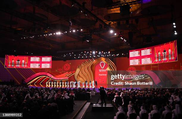 Displays the Fifa World Cup Qatar 2022 Final Draw results during the FIFA World Cup Qatar 2022 Final Draw at the Doha Exhibition Center on April 01,...