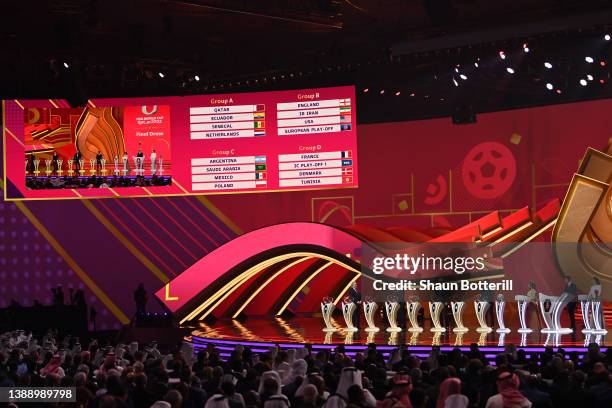 Displays the Fifa World Cup Qatar 2022 Final Draw results for Groups A, B, C and D during the FIFA World Cup Qatar 2022 Final Draw at the Doha...