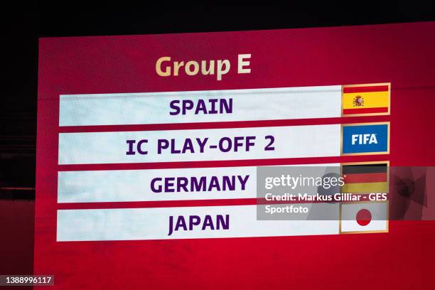 Group E with Spain, Intercontinental 2, Germany and Japan on screen at Doha Exhibition Center on April 01, 2022 in Doha, Qatar.