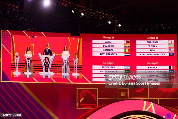 Samantha Johnson, Jermaine Jenas and Carli Lloyd on a view displayed on the LED Screen during the FIFA World Cup Qatar 2022 Final Draw at Doha...