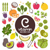 Vitamin C food ingredients. Ascorbic acid