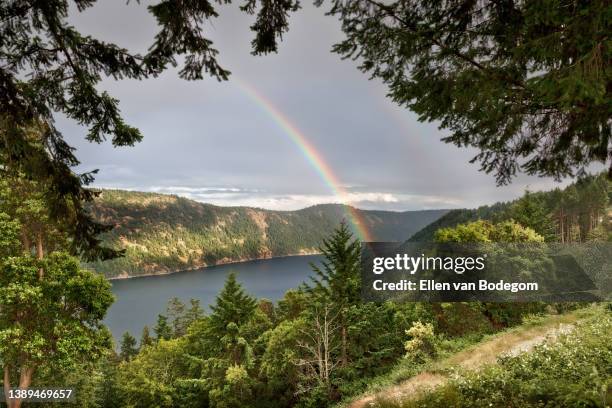 Prismatic Inlets Stock-Fotos und Bilder - Getty Images