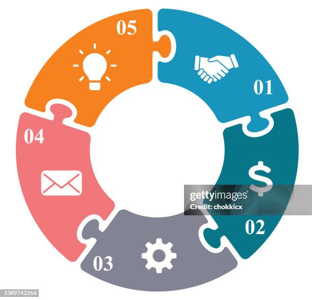 5 puzzles cycle infographic - jigsaw vector stock illustrations