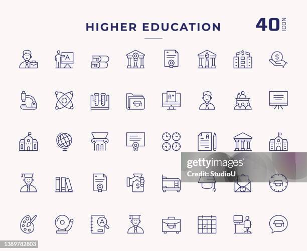 bildbanksillustrationer, clip art samt tecknat material och ikoner med higher education editable stroke line icons - campus