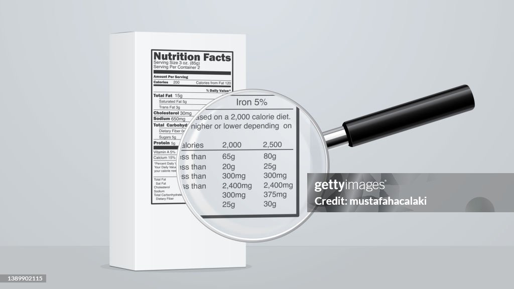 Calories Box Product Box With Nutrition Facts Label And Magnifying Lens High-Res ...