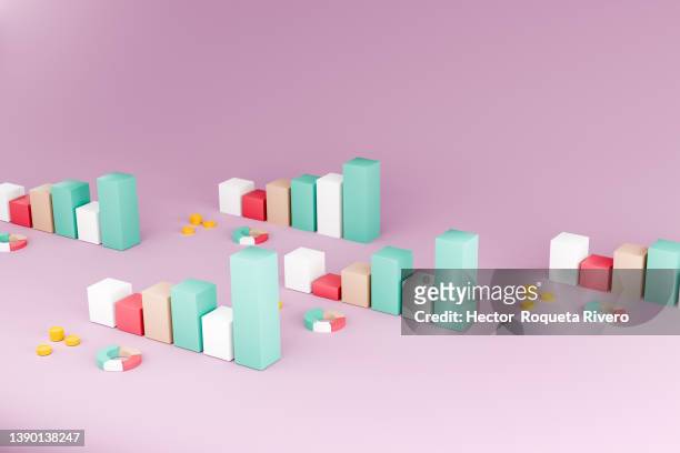 3d image of bar and pie charts in green, red and white colors on a pink background, trade concept - financial planning abstract stock pictures, royalty-free photos & images