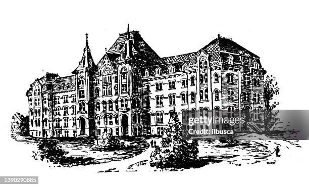 antique illustration of usa, ohio landmarks and companies: akron, buchtel college - akron ohio stock illustrations