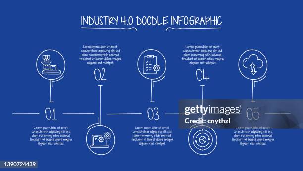 industry 4.0 concept vector line infographic design with icons. - cad computer stock illustrations