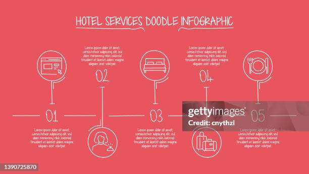 hotel services and facilities concept vector line infographic design with icons. - bars and charts vector stock illustrations