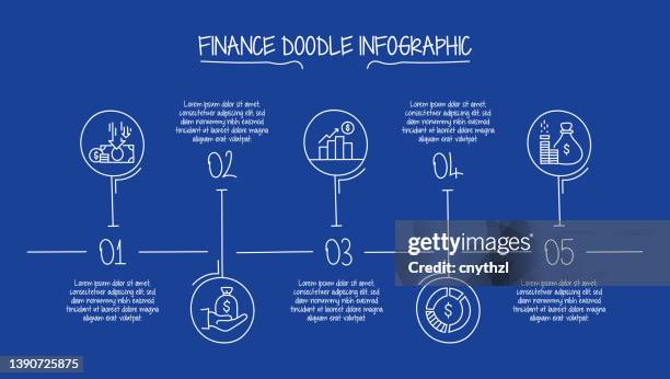 finance concept vector line infographic design with icons. - professional development barriers stock illustrations