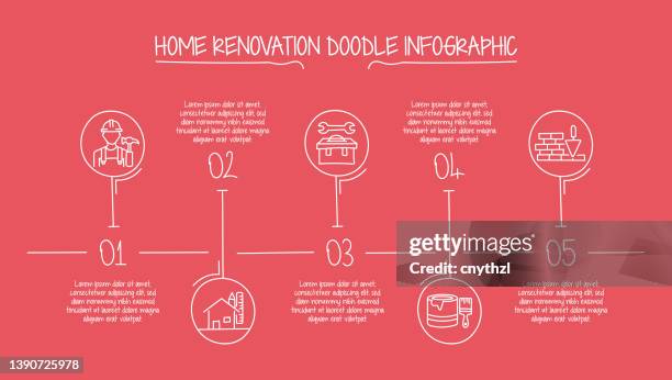 stockillustraties, clipart, cartoons en iconen met home renovation concept vector line infographic design with icons. - huisuitbreiding