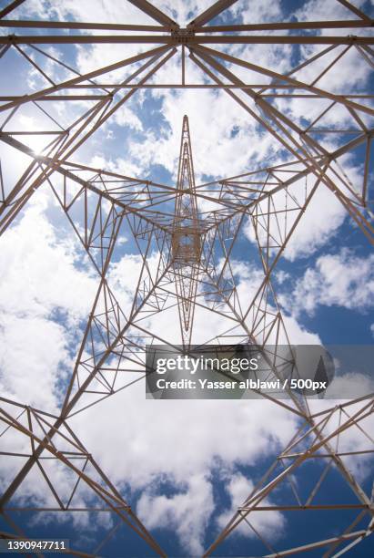 Pylon View Pylon Definition Photos and Premium High Res Pictures - Getty Images