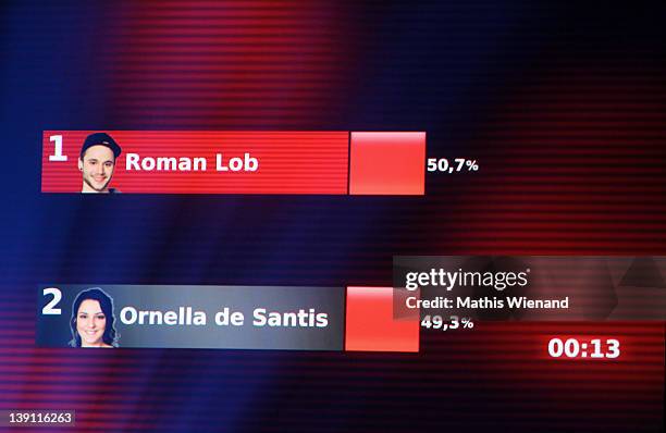 The final voting diagramm of the TV Show of "Our Star For Baku" - Final at Brainpool Studios on February 16, 2012 in Cologne, Germany. This show is a...