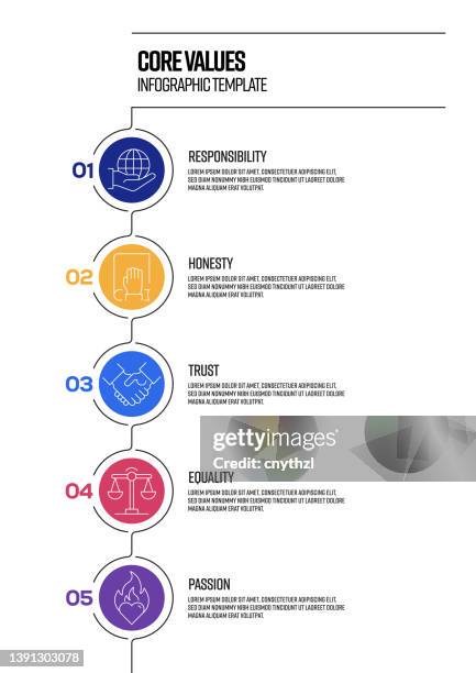 core values concept vector line infographic design with icons. 5 options or steps for presentation, banner, workflow layout, flow chart etc. - mission vision values stock illustrations