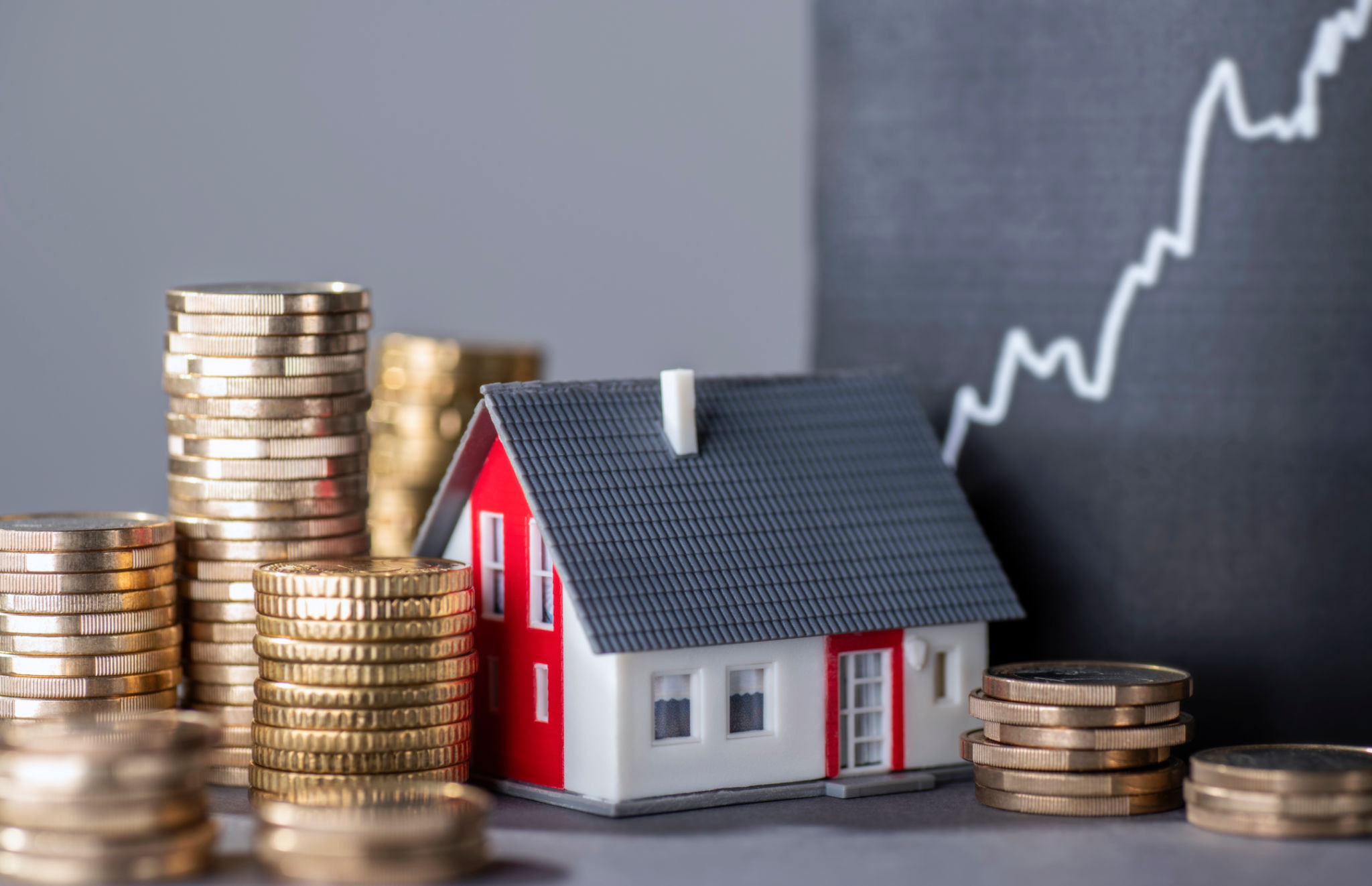 real estate cost