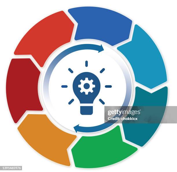 ilustrações, clipart, desenhos animados e ícones de diagrama de ciclo de 7 setas - número 7