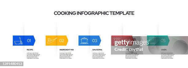 cooking concept vector line infographic design with icons. 5 options or steps for presentation, banner, workflow layout, flow chart etc. - making breakfast stock illustrations