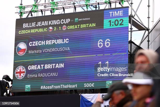 The final score between Marketa Vondrousova of Czech Republic and Emma Raducanu of Great Britain is displayed on a screen during day two of the...