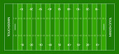 American football field. Green grass with white lines for american football. Background with gridiron, sideline, endzone and touchdown. Stadium for superbowl. Vector