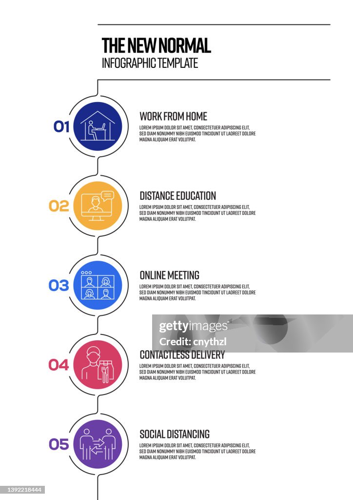 El nuevo concepto normal Diseño de infografía de línea vectorial con iconos. 5 opciones o pasos para presentación, banner, diseño de flujo de trabajo, diagrama de flujo, etc.