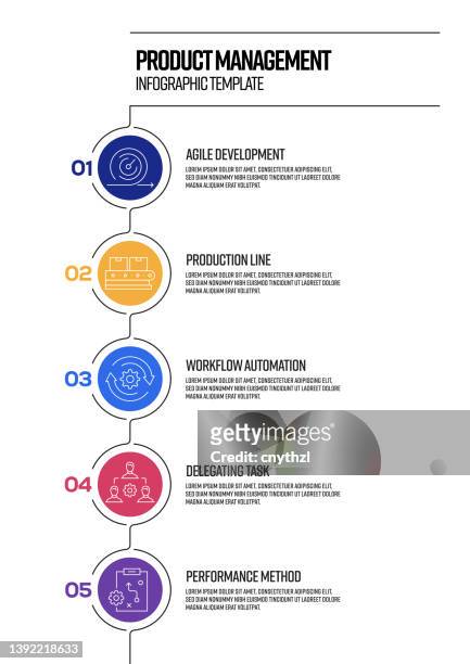 product management concept vector line infographic design with icons. 5 options or steps for presentation, banner, workflow layout, flow chart etc. - list infographic stock illustrations